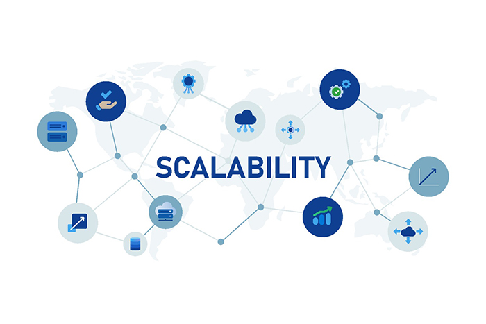 Scalability and Flexibility for Growth